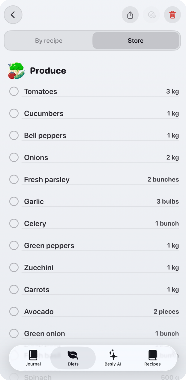 Grocery list grouped by store aisle